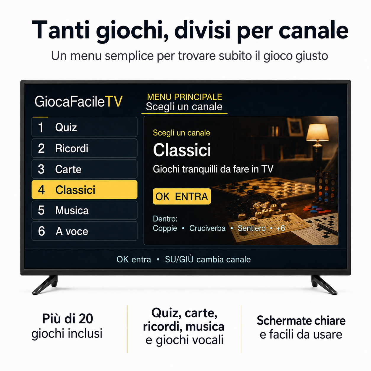 Menu GiocaFacileTv visualizzato su una televisione
